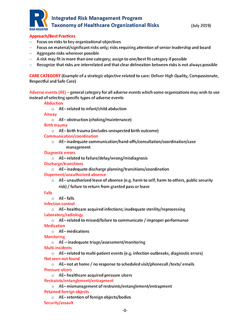 IRM HC Risks Taxonomy