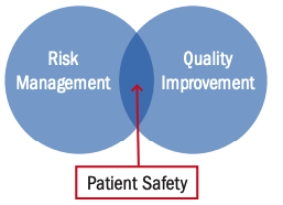 Patient Safety