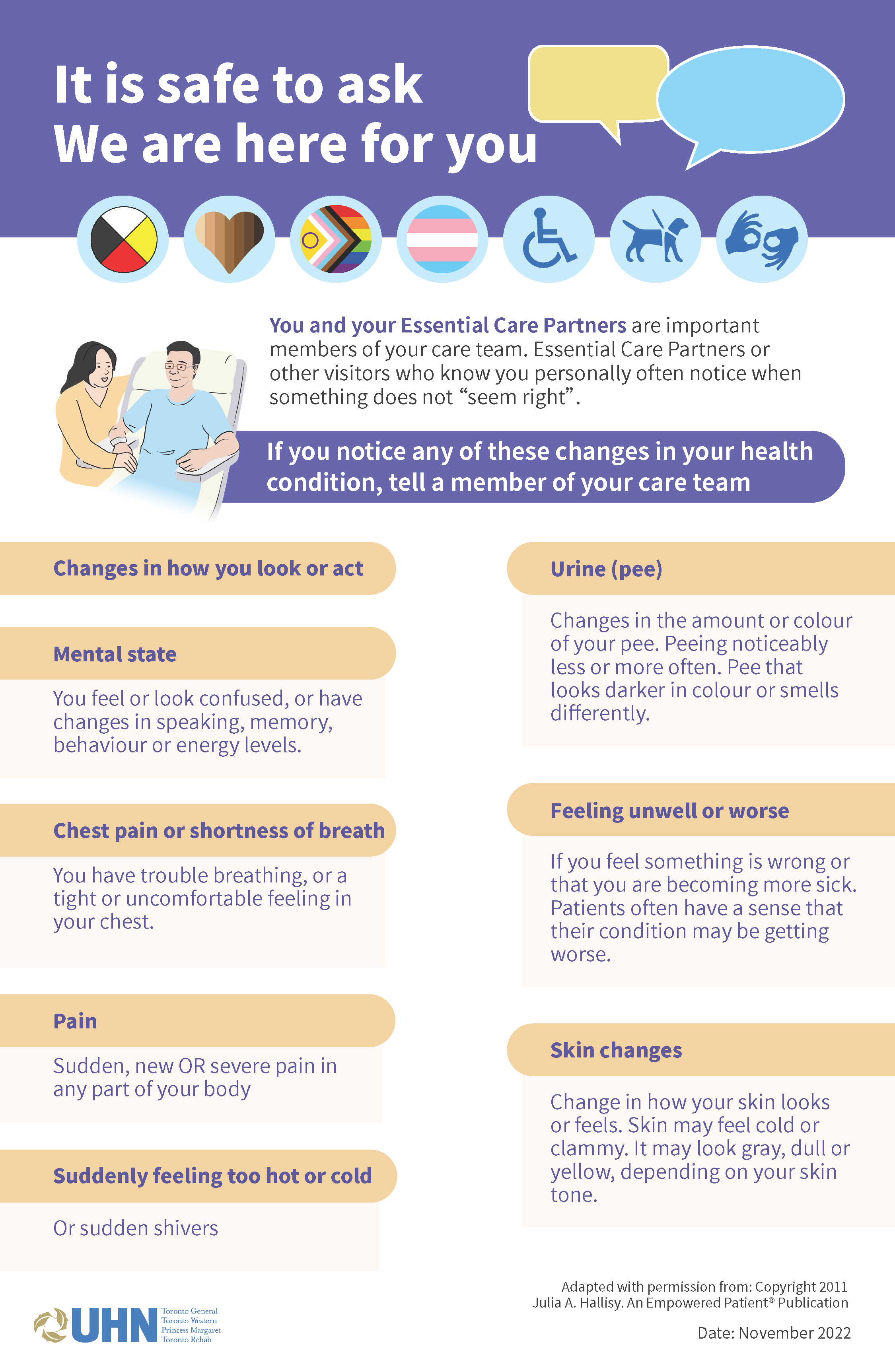 UHN deterioration poster for patients and family