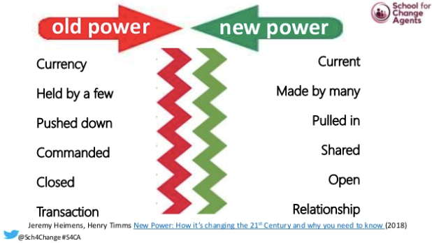 Old power, new power schematic